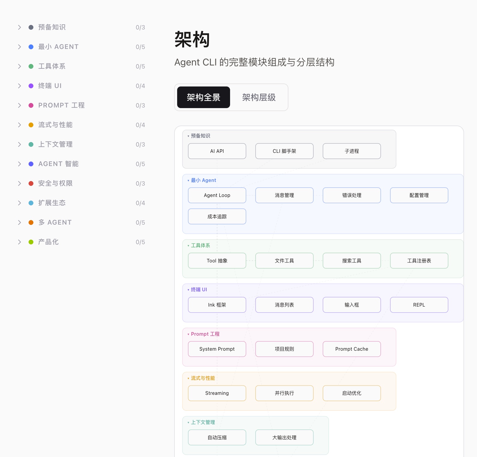Build Claude Code screenshot